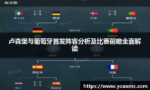 卢森堡与葡萄牙首发阵容分析及比赛前瞻全面解读